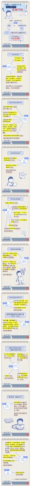 【廉政教育】一定之規(guī)•紀(jì)檢監(jiān)察干部必讀丨黨組織、黨的領(lǐng)導(dǎo)干部什么情形下會(huì)被問責(zé)？